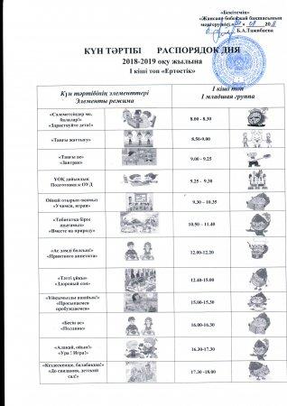 Күн тәртібі. "Ертөстік" І кіші тобы.