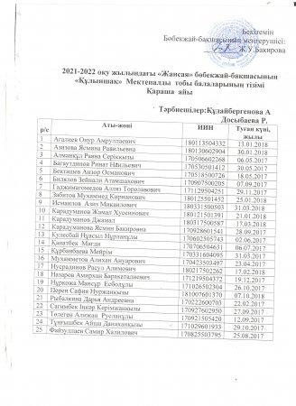 "Құлыншақ" мектепалды топ
