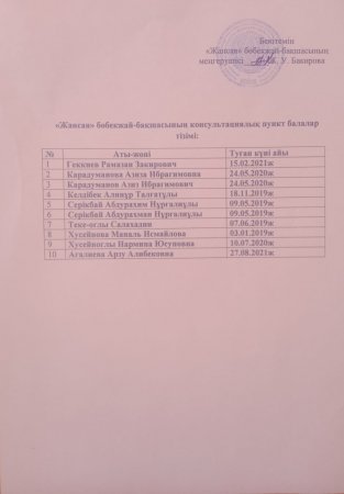 Консультациялық пункт балалар тізімі
