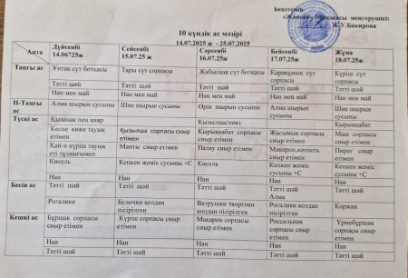 Ас мәзірі