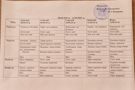 Ас мәзірі