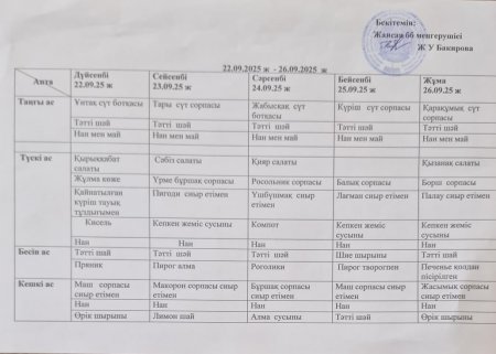 Ас мәзірі