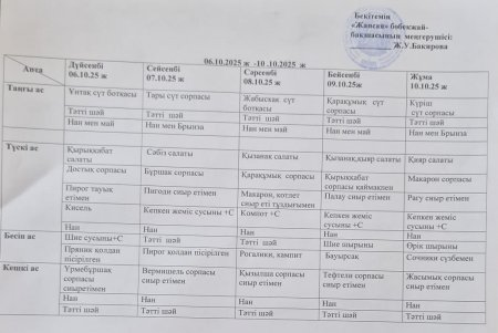 Ас мәзірі