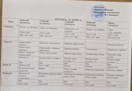 Ас мәзірі.