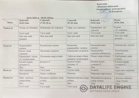 Ас мәзірі